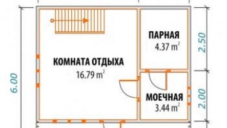 Выбор клея для стыков линолеума: как сделать правильный выбор?