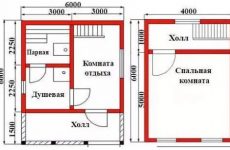 Перила на террасе: как выбрать и создать идеальный дизайн для вашего отдыха на свежем воздухе