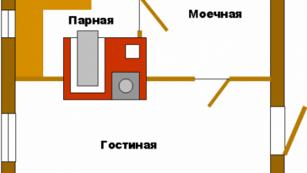 Как сделать ступеньки к крыльцу: пошаговое руководство для начинающих