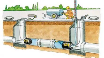 Как выполняется монтаж промышленной канализации?