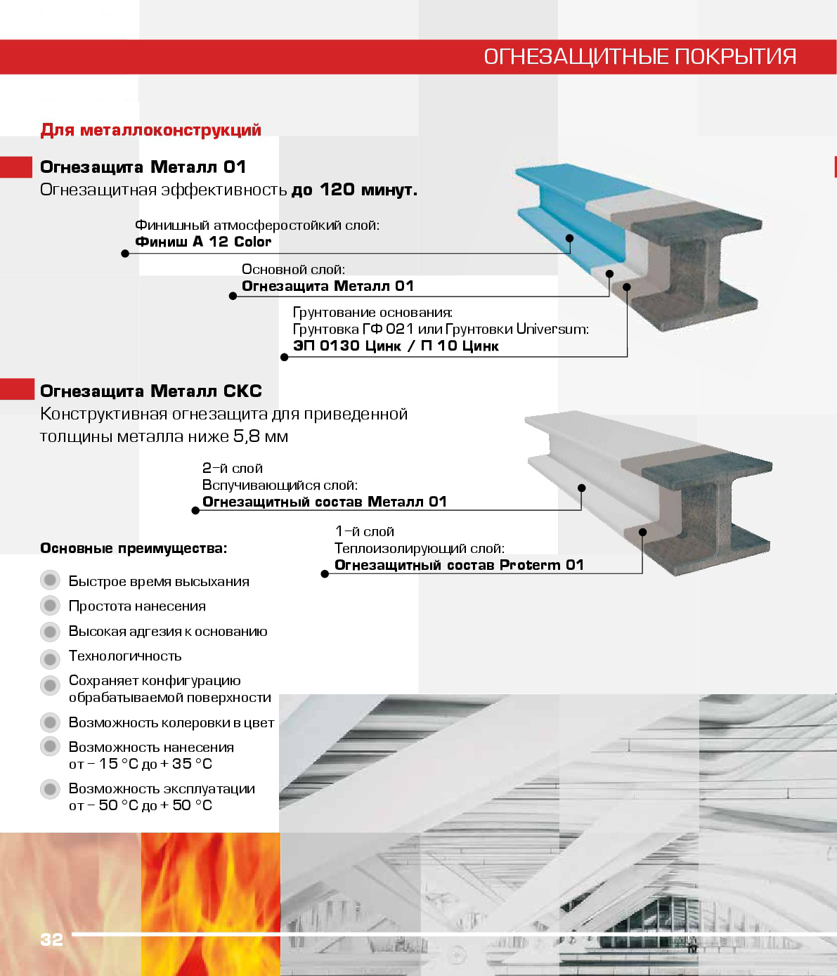 Как осуществляется огнезащита металлоконструкций?