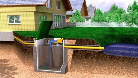 Септик Итал Антей 5: Инновационная система очистки стоков для вашего дома от компании Септик Сити