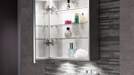Как выбрать правильный навесной шкаф для ванной